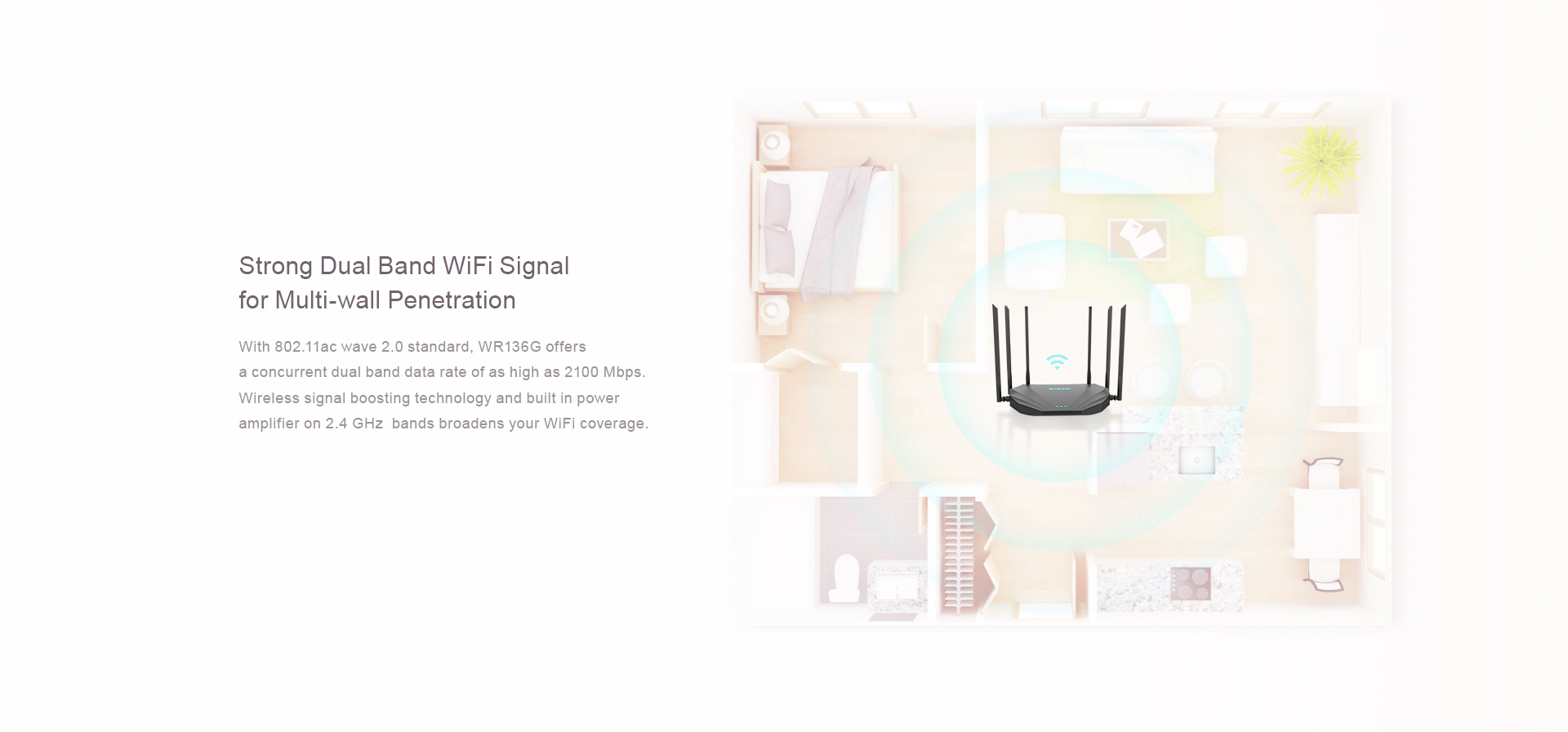 WiFi5 AC2100路由器