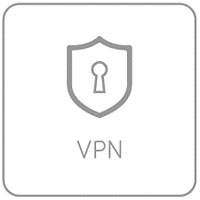 WiFi6 AX1800 Router VPN